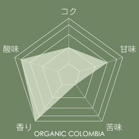 �R�����r�A���̓���